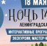 Все в музеи - Pro-Volhov.Ru