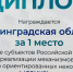Ленобласть возглавила рейтинг Минэкономразвития России по поддержке социальных проектов - Pro-Volhov.Ru
